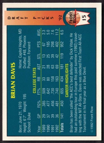 1992 Front Row Draft Picks Basketball -- You Pick to Complete Your Set - Picture 17 of 83