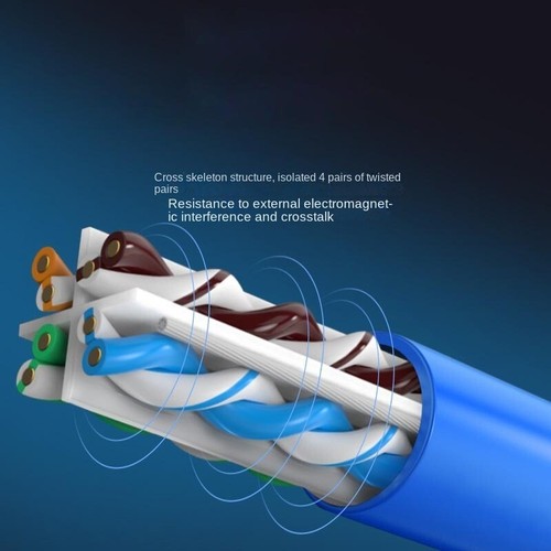 CAT6 RJ45 Ethernet Cable Network LAN Patch Cord Lead Fast Speed Router to PC NEW - Picture 2 of 15