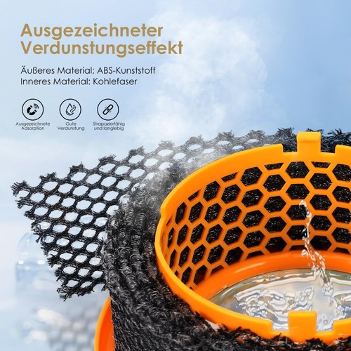 Luftreiniger Verdampferfilter für Dyson Pure Humidify Cool PH01 PH02 PH03 HP04 - Bild 6 von 12