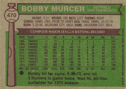 1976 Topps #470 Bobby Murcer - Picture 2 of 2