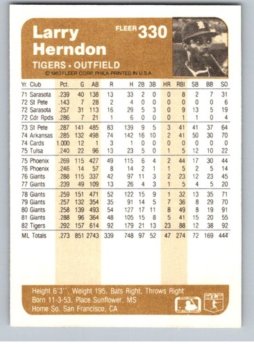 Fleer Baseball 1983 completa tu conjunto que elijas, elige #221-440 - Imagen 123 de 213