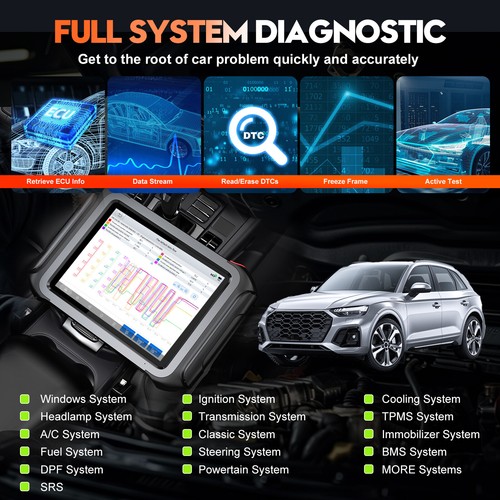 2025 XTOOL D9S AutoAuth Scanner Auto Diagnostic Scan Tool Topology E.CU Coding - Picture 12 of 17