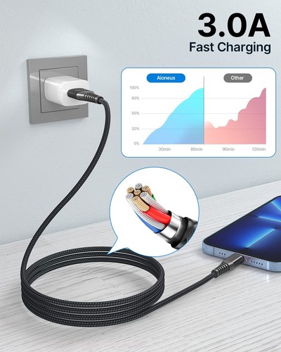 Lightnning Cable 3M , Extra Long iPhone Charger Cable Apple MFi , Braided -2Pack - Picture 8 of 9