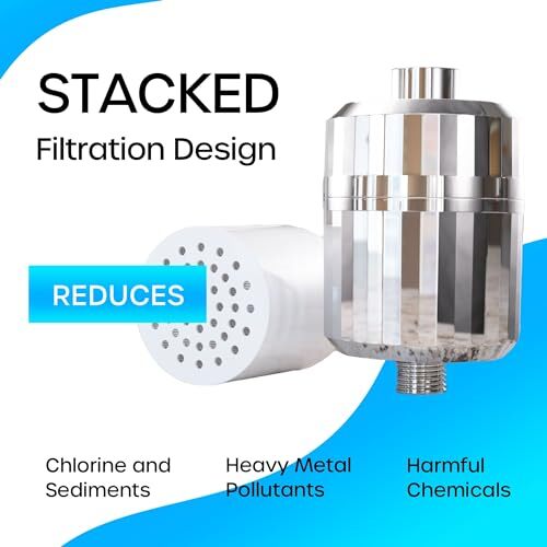HighOutput Shower Filter Reduces Chlorine Dry Skin Dandruff Eczema Heav - Picture 7 of 7
