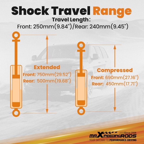 2"50mm Front+Rear Lift Kit Shock Spring Damper for Toyota Landcruiser 80 105 - Picture 4 of 12