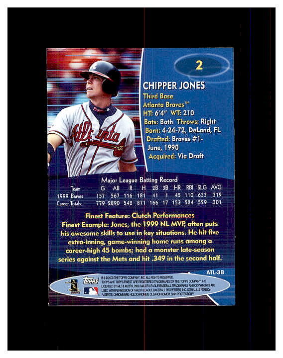 CHIPPER JONES YOU PICK SEE EVERY CARD - Picture 376 of 436