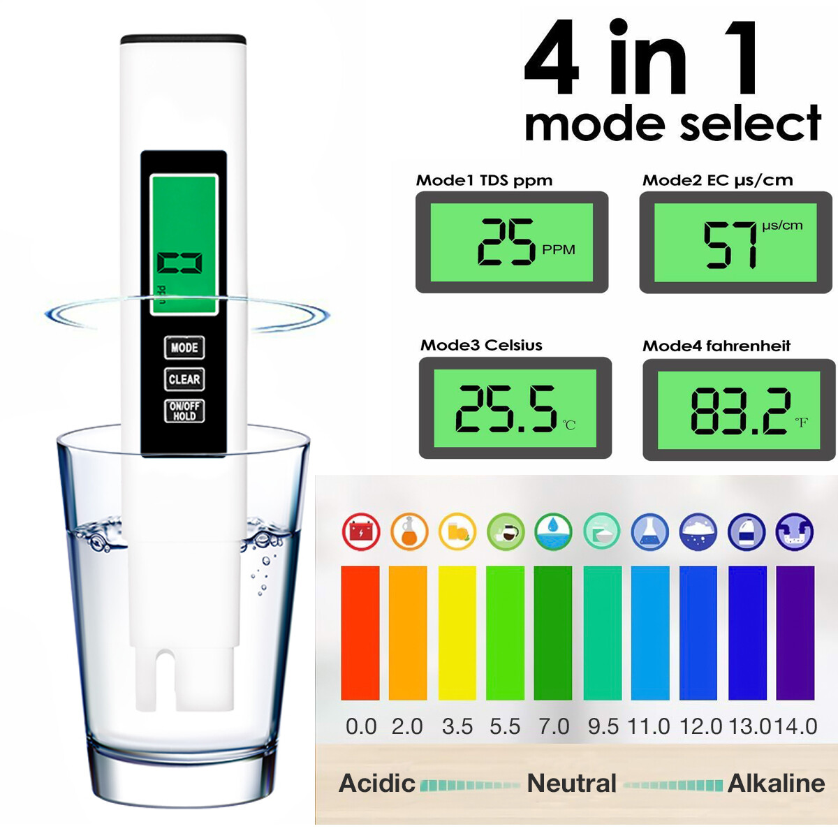4in1 TDS PPM Meter Digital Tester Home Drinking Water Quality Purity Test Tester eBay