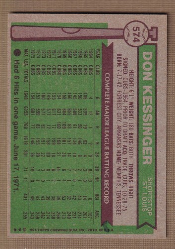 1976 Topps Baseball (529-660) * You Pick * Conditions Listed - Picture 93 of 267
