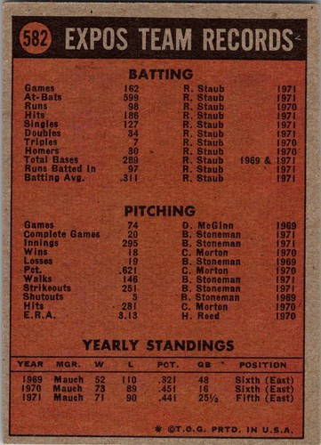 1972 Topps Baseball Cards Complete Your Set You Pick Choose Each #526 - 656 - Picture 49 of 93