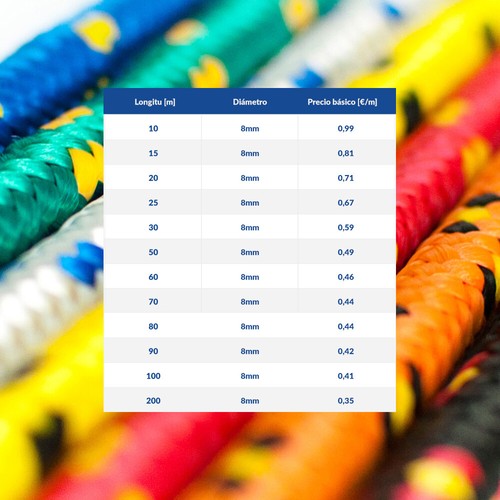 Corda in polipropilene ROSSO 1m-200m, Corda intrecciata, Corda da 2 mm a 20mm - Imagen 11 de 17