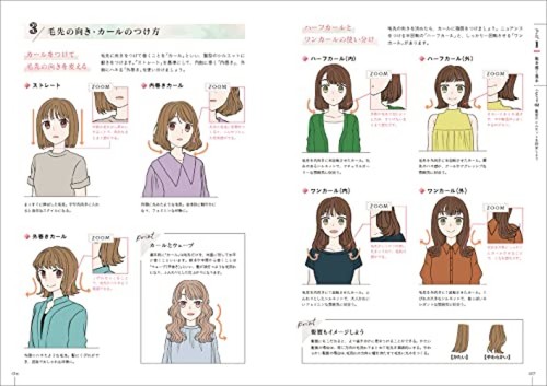Cómo dibujar manga dibujo de pelo para diseño de personajes guía de arte libro japonés - Imagen 3 de 7