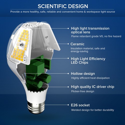 6500 lm LED Light Bulb 35W=650W A21 5000K Daylight Energy Saving Light Bulbs E26 - Picture 2 of 15