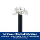 Bild 9 von 20