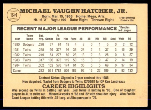 1985 Donruss #194 Mickey Hatcher Minnesota Twins - Picture 2 of 2