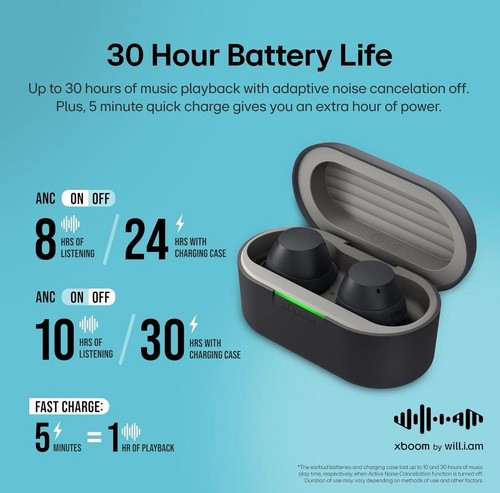 LG Xboom Buds Bluetooth Wireless Noise Cancelling Earbuds Black Tracking NEW - Picture 10 of 14