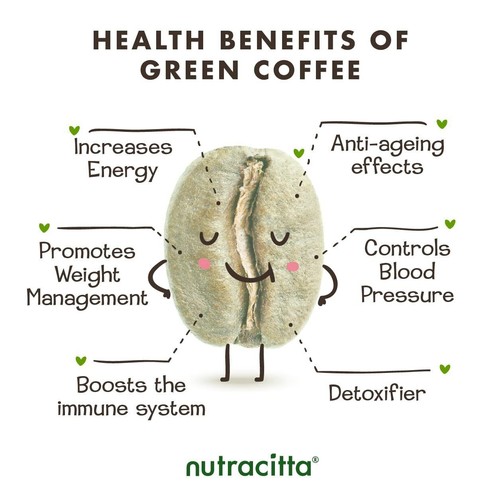 Nutracitta Green Coffee Bean Powder For Immunity Booster 250g Pack of 2 - CA - Foto 6 di 6