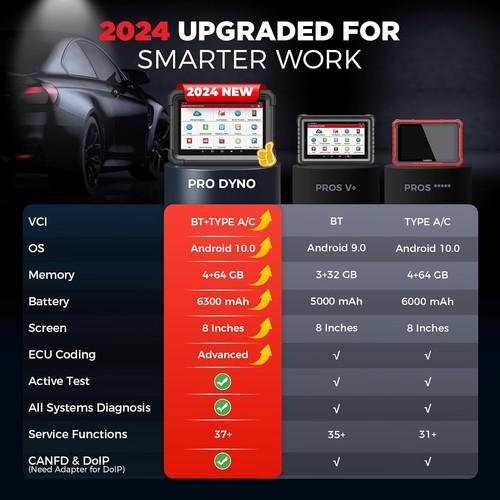 2024 LAUNCH X431 PRO DYNO TT PRO5 OBD Diagnostic Scanner Full System key Coding - Picture 2 of 16