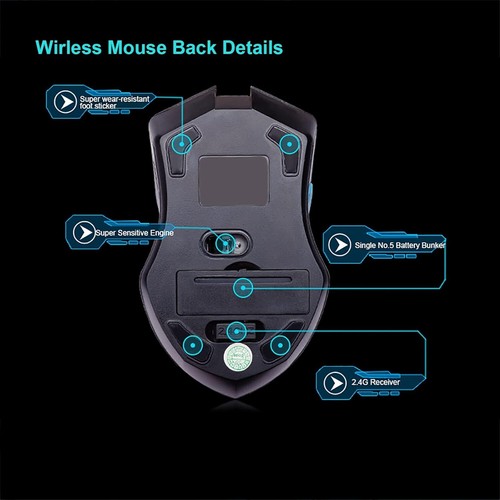 Wireless Keyboard and Mouse Combo, 2.4Ghz Cordless USB Computer Keyboard - Picture 9 of 9