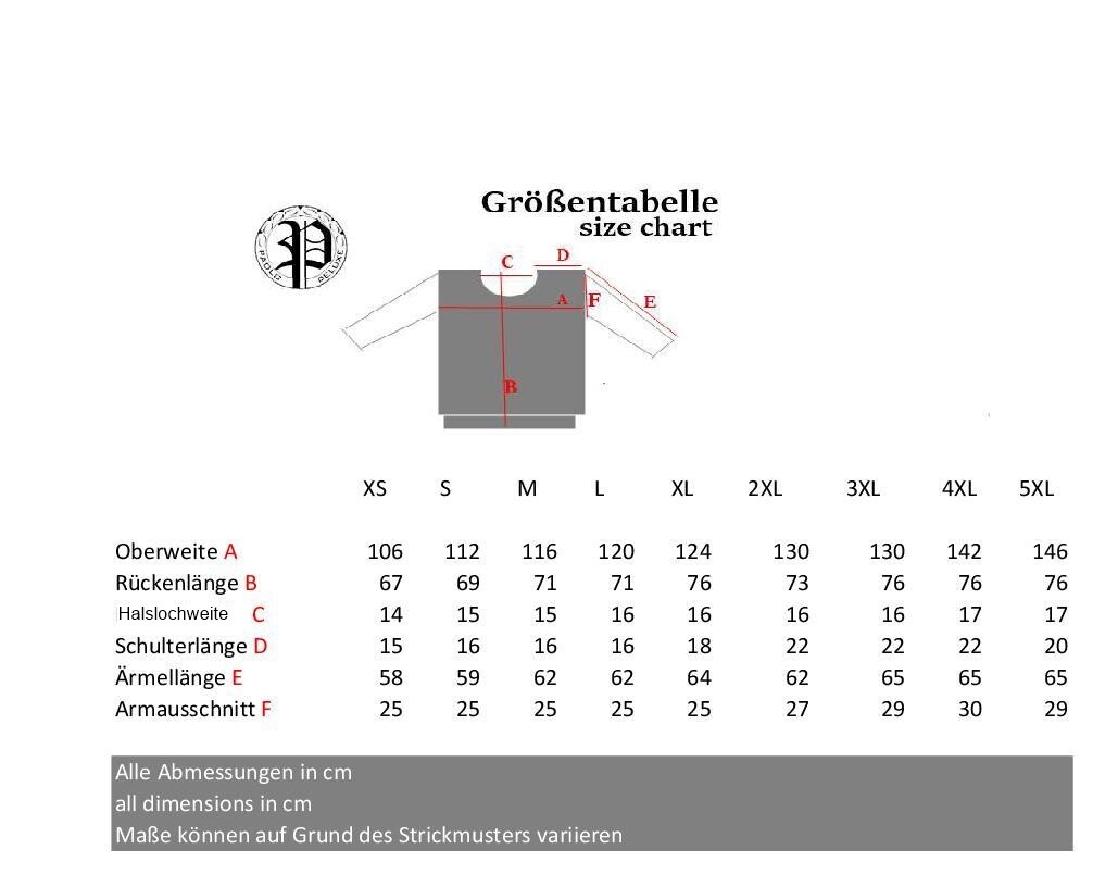 Bild 4 von 4
