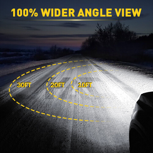 H13 9008 LED Headlight Super Bright Bulbs Kit White 6000K 66000LM High/Low Beam - Bild 13 von 20