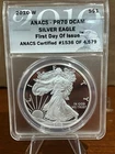 Photo of a 2010-W American Silver Eagle Proof from an eBay listing that sold on Apr 24, 2026