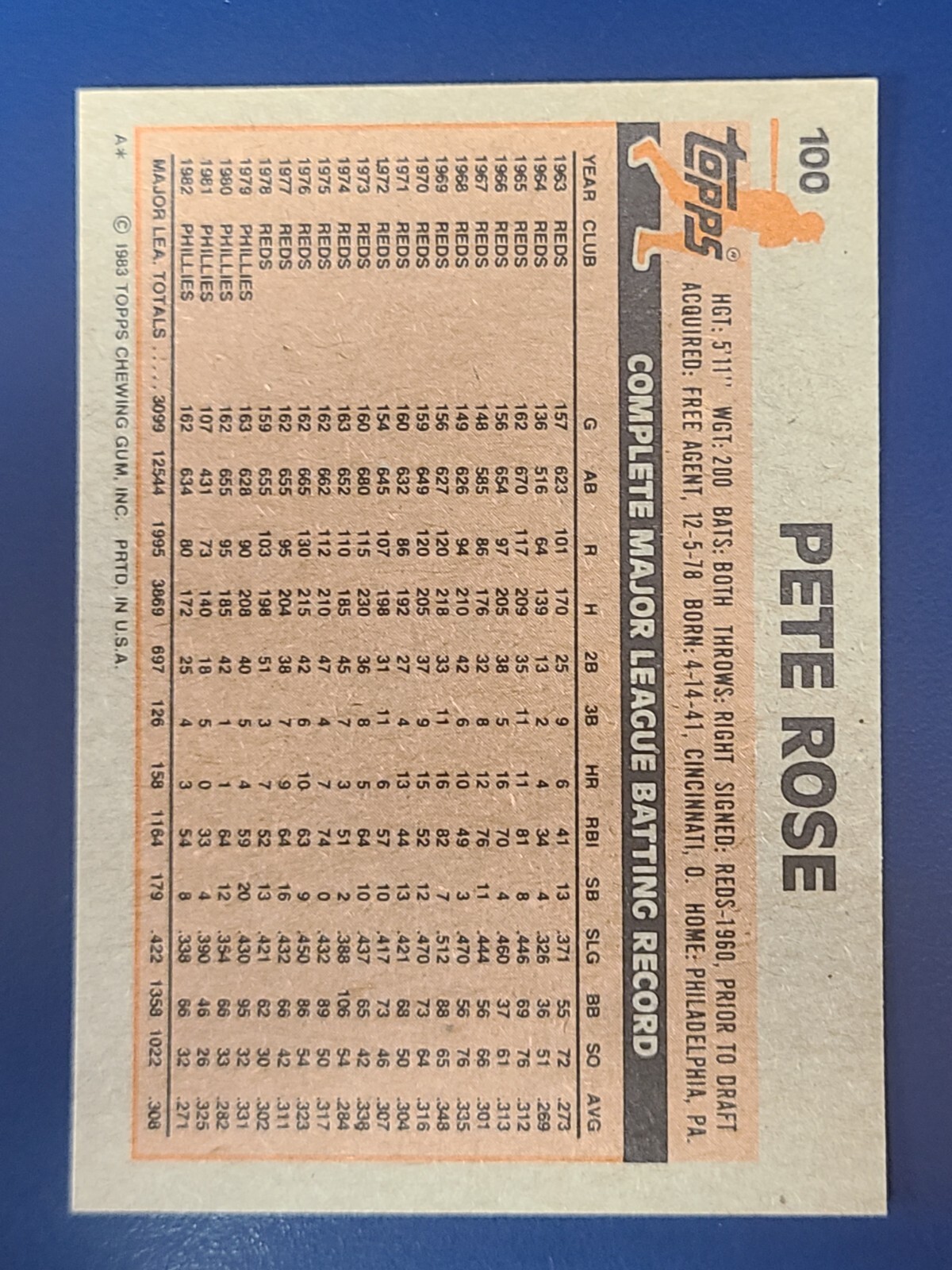 Picture 29 of 69