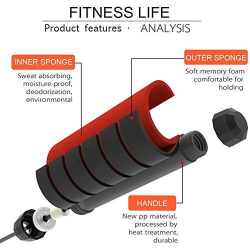 Jump Rope,Jump Ropes for Fitness for Women Men and Kids,Speed Jumping Red,Blue - Bild 3 von 6