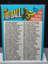 Vintage 1971 Topps Football Unmarked CHECKLIST Card 27