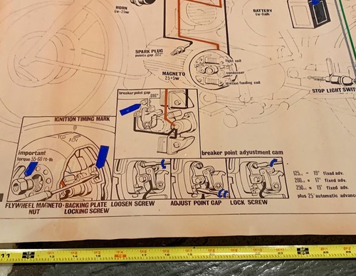 Benelli Sprite 125 y 200 Barracuda 250 GRANDE 44" x 33" Diagrama *Coloreado a mano* - Imagen 4 de 6