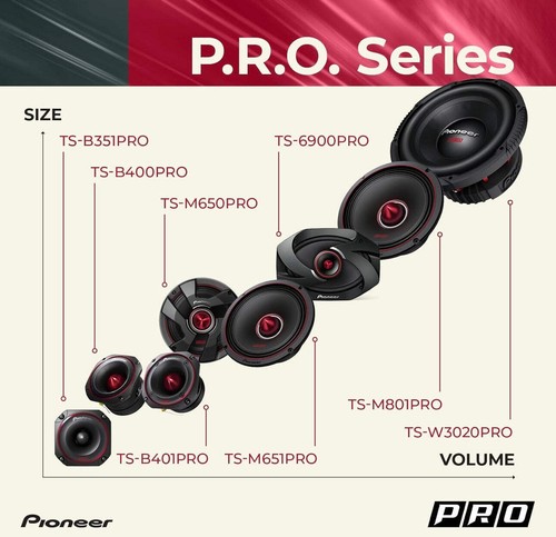 Pioneer TS-M801PRO, Car Audio Speakers, Full Range, Clear Sound Quality, Easy In - Picture 6 of 8