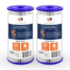 2PK of Big Blue 1µm Pleated Washable Sediment Water Filter 10"x4.5" by Aquaboon