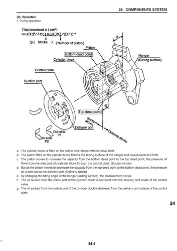 SERVICE OVERHAUL MANUAL Fits CASE CX31 CX36 B Compact Hydraulic Excavator - Picture 14 of 16