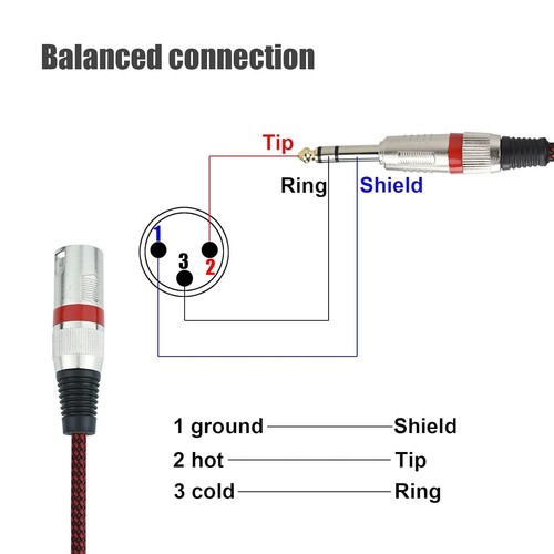 35FT Nylon Braided TRS to XLR Male Cable - Professional Audio Pair, Red - Picture 5 of 9