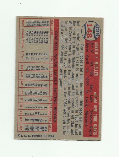 1957 Topps Don Moeller New York Giants - Great Centering! - EX/MT - #148 - Picture 2 of 2