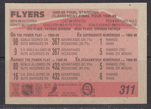 1989-90 Philadelphia Flyers Stats and Standings O-Pee-Chee Hockey Card #311 - Picture 2 of 2