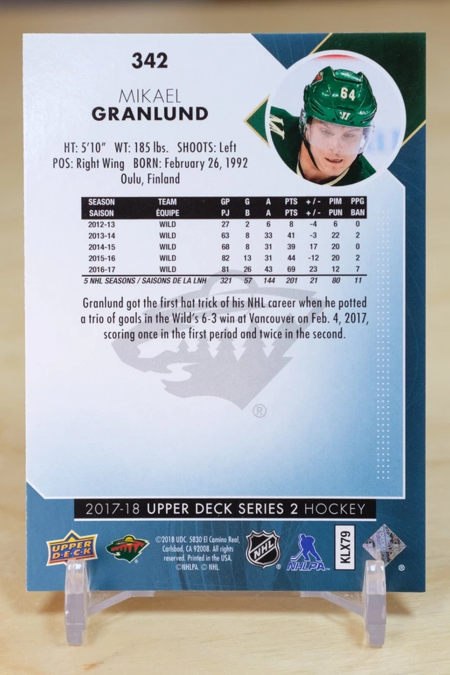 2017-18 Upper Deck Hockey Base #342 Mikael Granlund - Minnesota Wild - Image 2 of 2