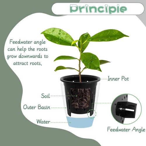 OJYUDD 16 Pcs 4 Inch Self Watering Plastic Planter with Inner Pots,White Modern - Picture 5 of 6