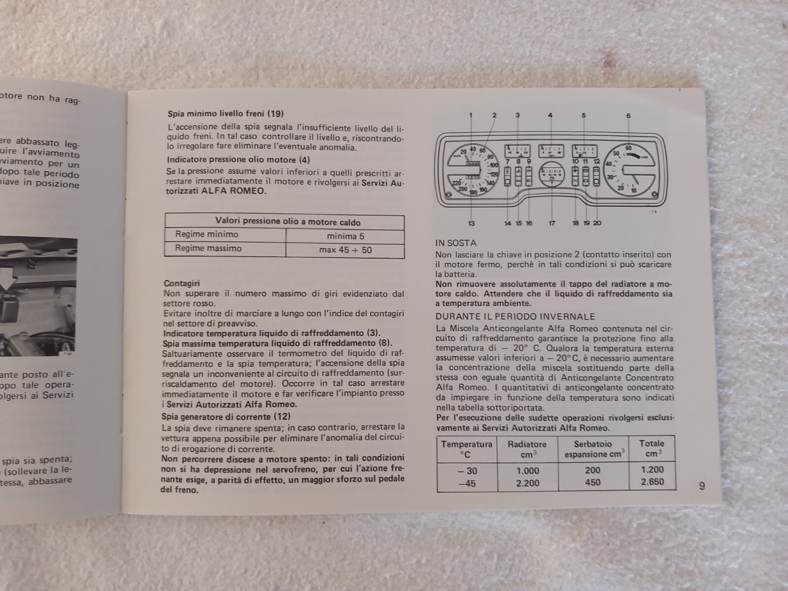 Foto 11 di 24