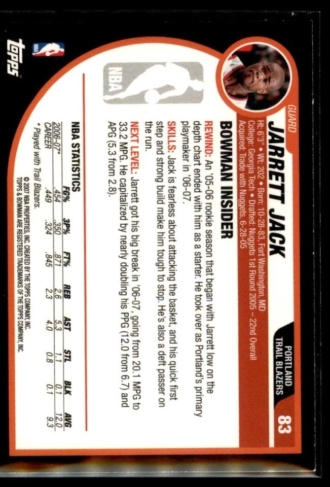 Trail Blazers Bowman Jarrett Jack Portland 2007-08 #83 Foto 2 de 2
