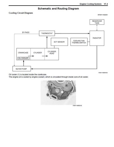 Suzuki AN400 AN 400 Burgman K7-K8-K9 Service Repair Workshop Manual USB 07 -09 - Picture 7 of 9