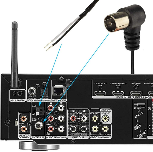 Antena FM Bingfu 75 Ohm Antena FM y Antena de Bucle AM para Pioneer Onkyo Yamaha - Imagen 3 de 12
