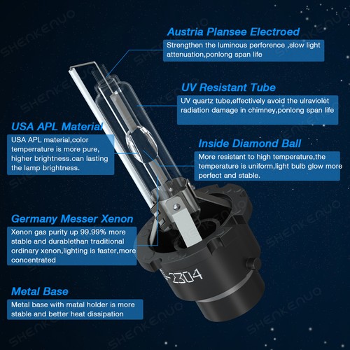 FOR FIAT STILO 2007 2x D2R Xenon HID Headlight Replacement Bulbs 35W 6000K - Picture 12 of 12