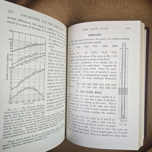 A Second Course In Algebra By Stokes And Sanford 1937 EUC VTG - Picture 9 of 14