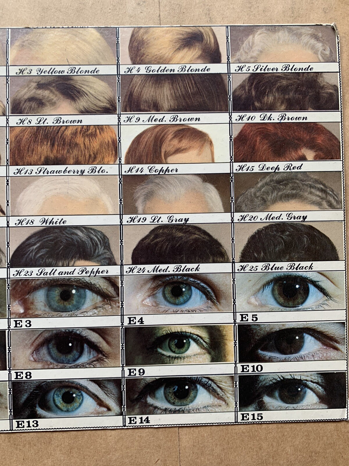 Eye Color Chart