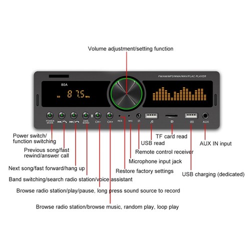 Car Radio Stereo bluetooth AM FM MP3 Player USB Classic Stereo Audio Player 12V - Picture 2 of 11