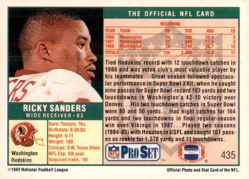 S1R7: 1989 Pro Set Football Complete Your Set!! You Choose! (251-500) - Picture 371 of 501