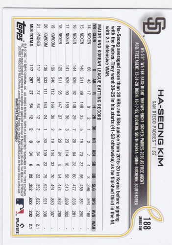 2022 Topps Series 1 & 2 - Rainbow Foil Parallels - PICK YOUR CARD - Photo 36 sur 76