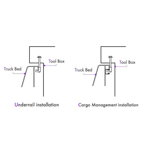2x Kit de montaje de aluminio rojo piezas abrazaderas para camioneta caja de herramientas amarre - Imagen 6 de 6