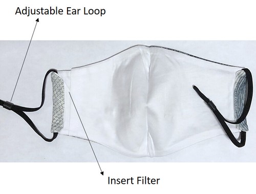 Copri Maschera Viso Riutilizzabile Lavabile Alta Qualità Moda Filtro Tasca 2 Filtri - Foto 73 di 88
