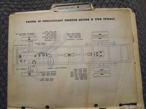 12 vintage ball/roller bearing interchanges/application books - Picture 4 of 12